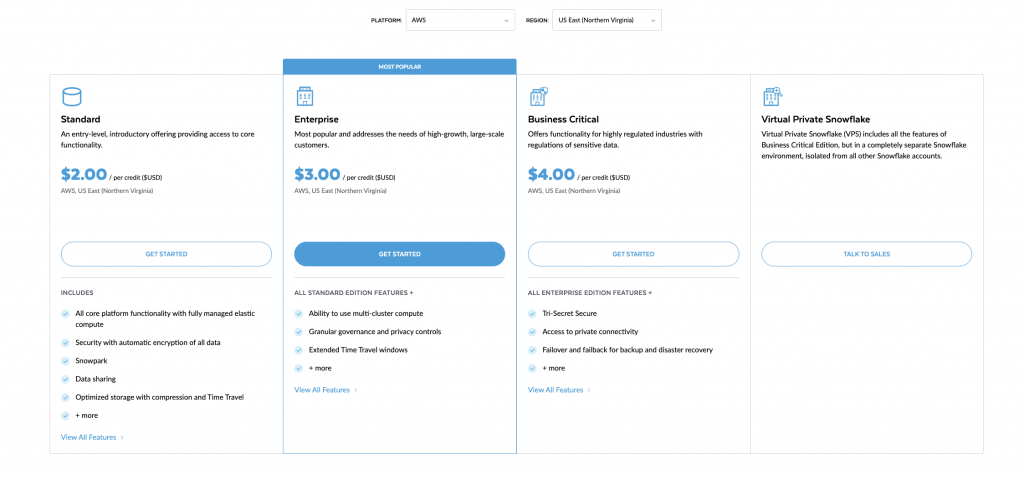Snowflake pricing plan